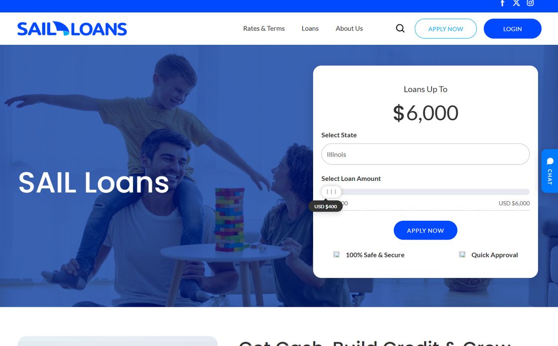 SAIL Loans – sailloans.com