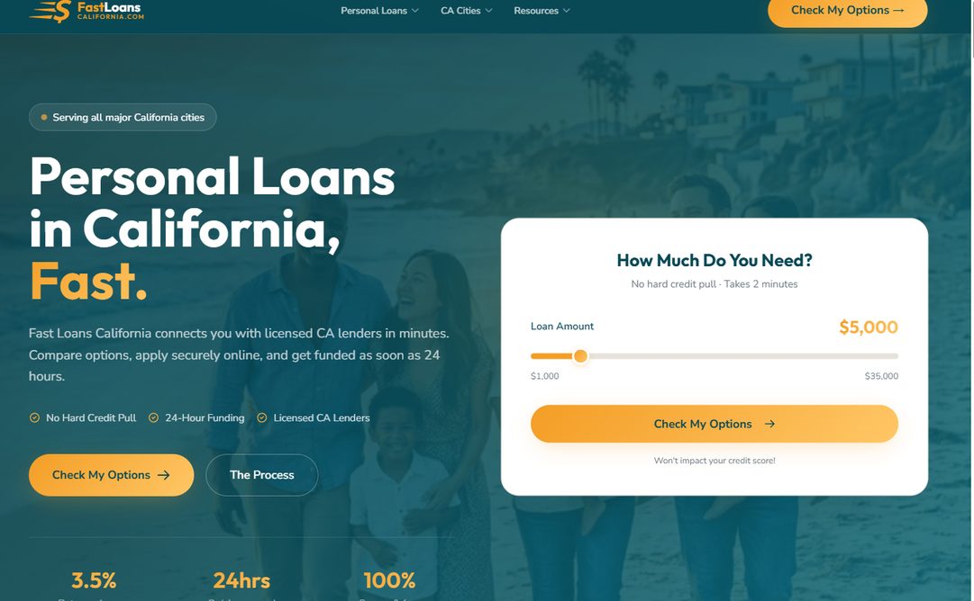 FastLoans CA – fastloanscalifornia.com